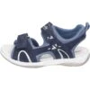 Superfit Sandalen - Blau -Superfit Verkoopwinkel 330cb4b64ee049d693666ca658885e50